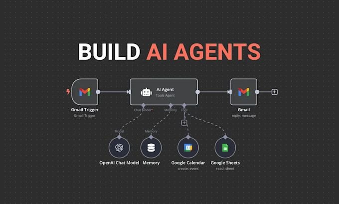 I will build custom ai agents with n8n vapi zapier relevance ai crewai and python vadikdeepak.com